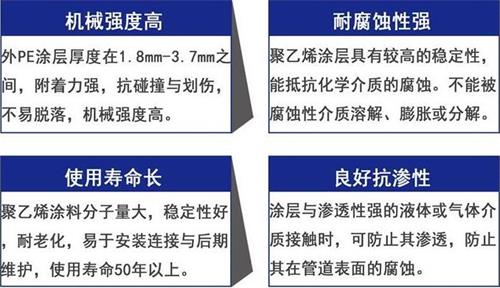 泰安3pe防腐钢管供应性能优势